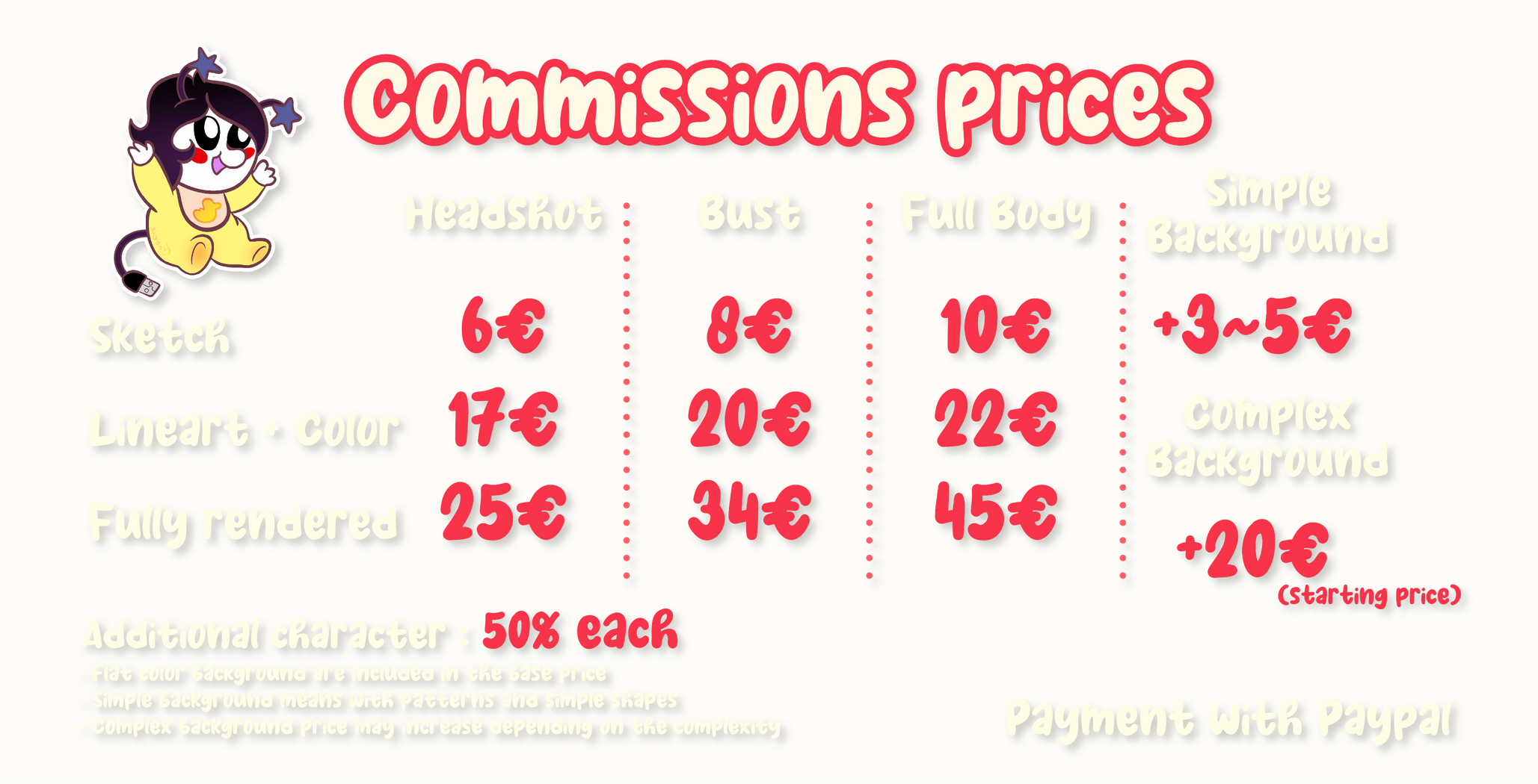 Commissions pricelist