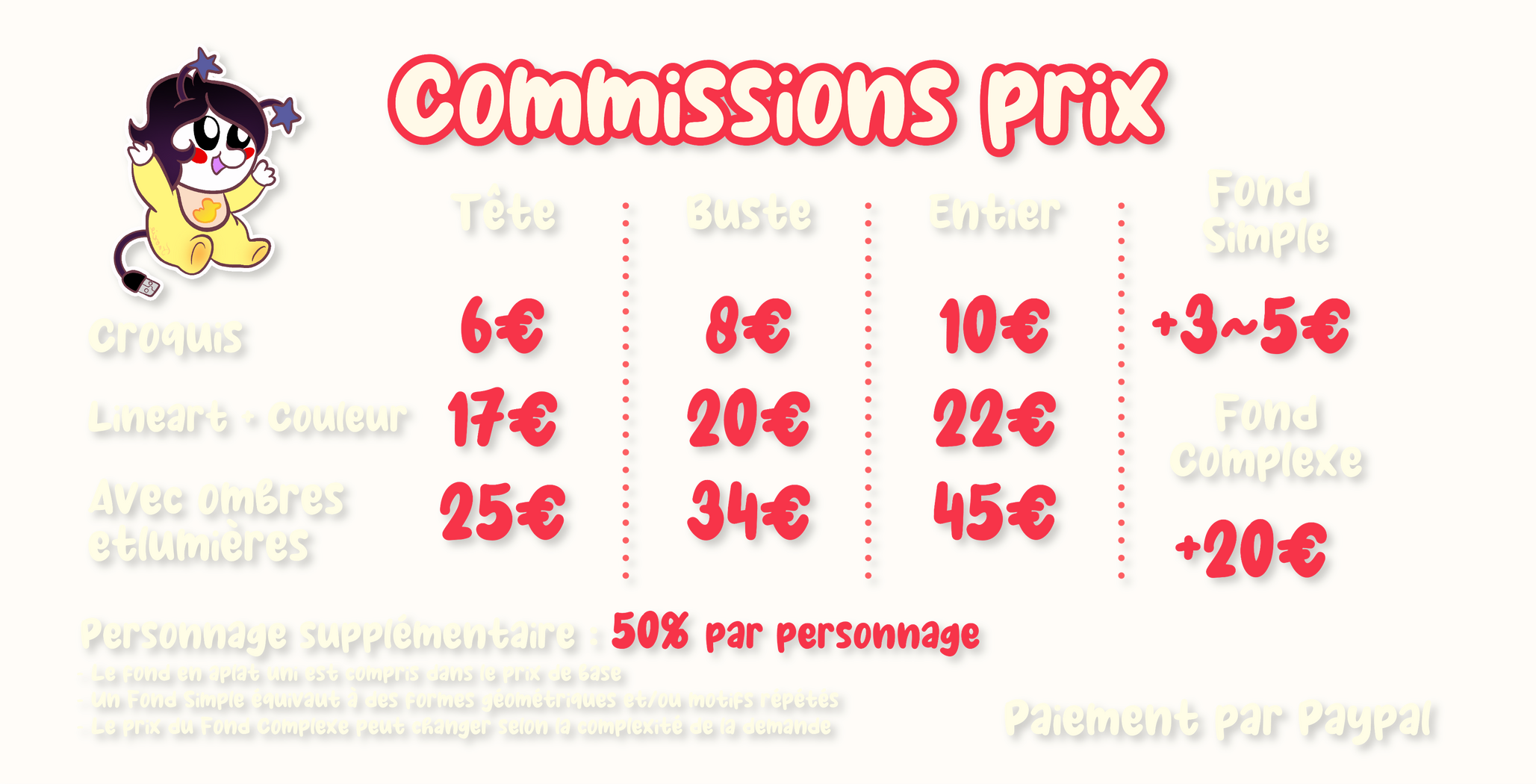 Commissions prix